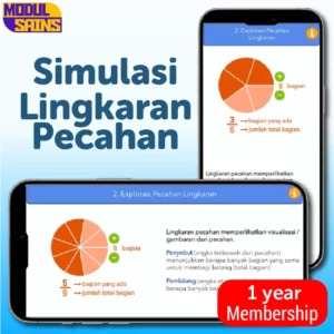 Simulasi Lingkaran Pecahan – membership 1 tahun