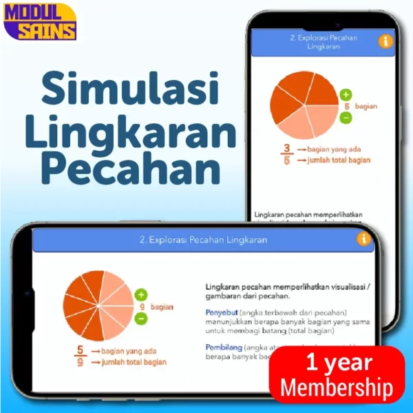 Simulasi Lingkaran Pecahan – membership 1 tahun