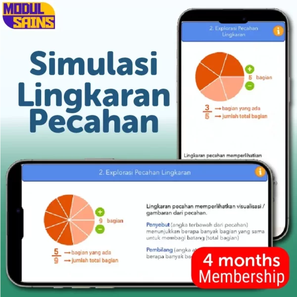 Simulasi Lingkaran Pecahan- membership 4 bulan