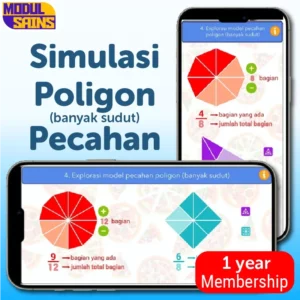 Simulasi Poligon (banyak sudut) Pecahan-membership 1 tahun