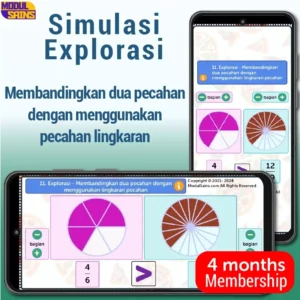 Simulasi Explorasi - MP11- Membandingkan dua pecahan dengan menggunakan lingkaran pecahan - membership 4 bulan