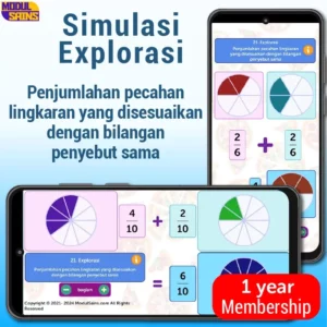 Simulasi Eksplorasi -MP21– Penjumlahan pecahan lingkaran yang disesuaikan dengan bilangan penyebut sama - membership 1 tahun