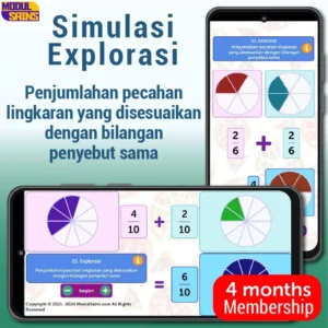 Simulasi Eksplorasi -MP21– Penjumlahan pecahan lingkaran yang disesuaikan dengan bilangan penyebut sama -membership 4 bulan