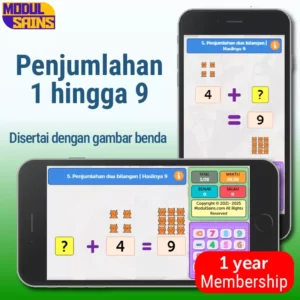 Latihan Soal Penjumlahan 1 hingga 9 (Disertai Gambar Benda) - membership 1 tahun
