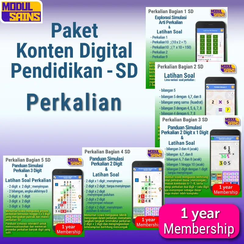 Paket SD Perkalian